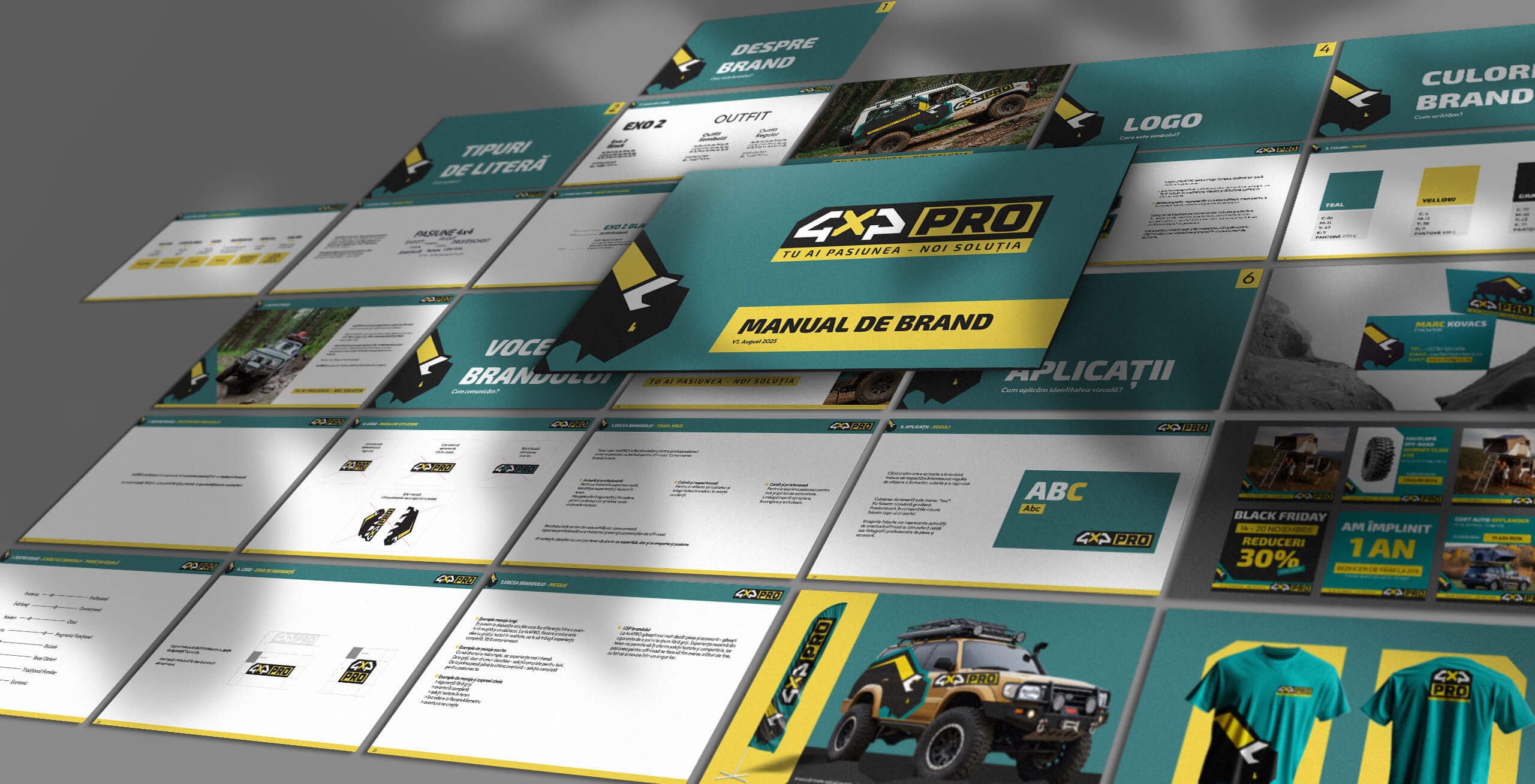 4x4PRO---manual-de-brand